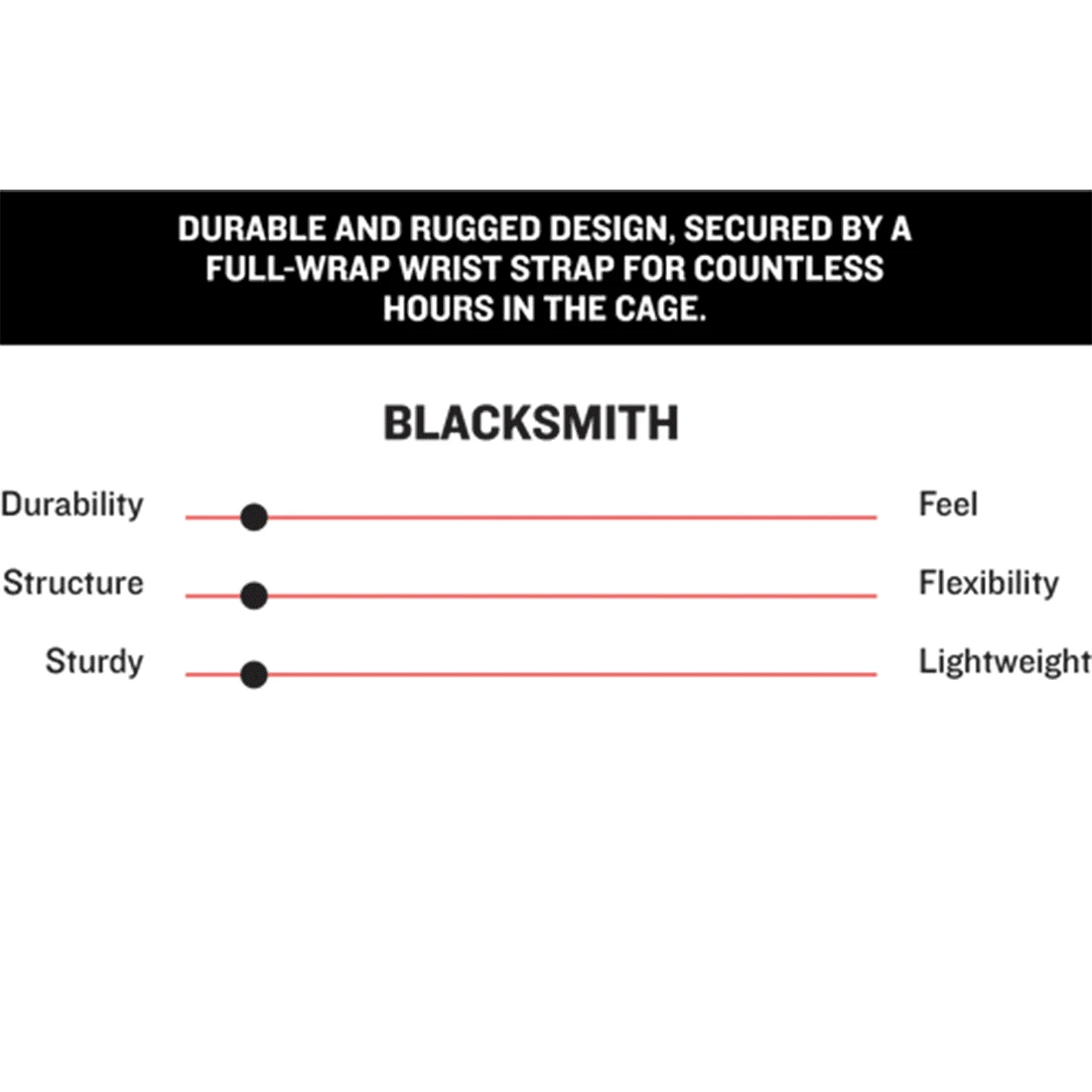 Marucci Blacksmith V2 Batting Gloves (Multiple Colors):MBG2BKSM 8 Marucci Blacksmith V2 Batting Gloves (Multiple Colors):MBG2BKSM - Image 6