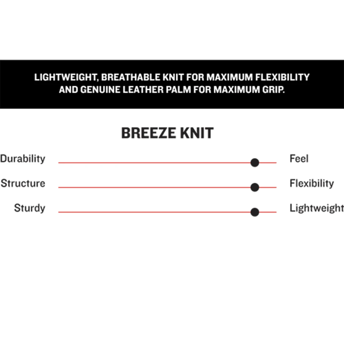 Marucci Breeze Knit Batting Gloves (Multiple Colors): MBG2BRKN 8 Marucci Breeze Knit Batting Gloves (Multiple Colors): MBG2BRKN - Image 6