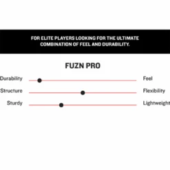 Marucci FUZN Pro Batting Gloves (Multiple Colors): MBGFZNP 25 Marucci FUZN Pro Batting Gloves (Multiple Colors): MBGFZNP -Marucci Store MBGFZNP Lifestyle 4