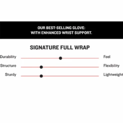 Marucci Signature Full Wrap Adult Batting Gloves (Multiple Colorways): MBGSGN3FW -Marucci Store SignautreFullWrap