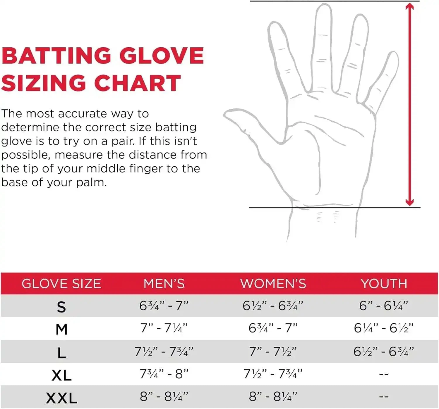 Marucci Blacksmith Full WRAP V2 Youth Batting Glove - White Black 5 Marucci Blacksmith Full WRAP V2 Youth Batting Glove - White Black - Image 3